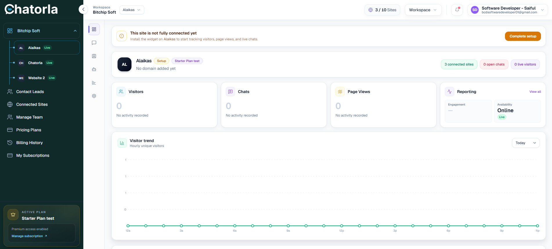 Dashboard Chatorla